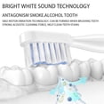 thumbnail image 4 of Cepillo de dientes eléctrico sónico recargable, 5 modelos, cargador USB, resistente al agua IPX7, cinco modos de cepillado, cepillo de dientes automático ultrasónico, 4 of 5