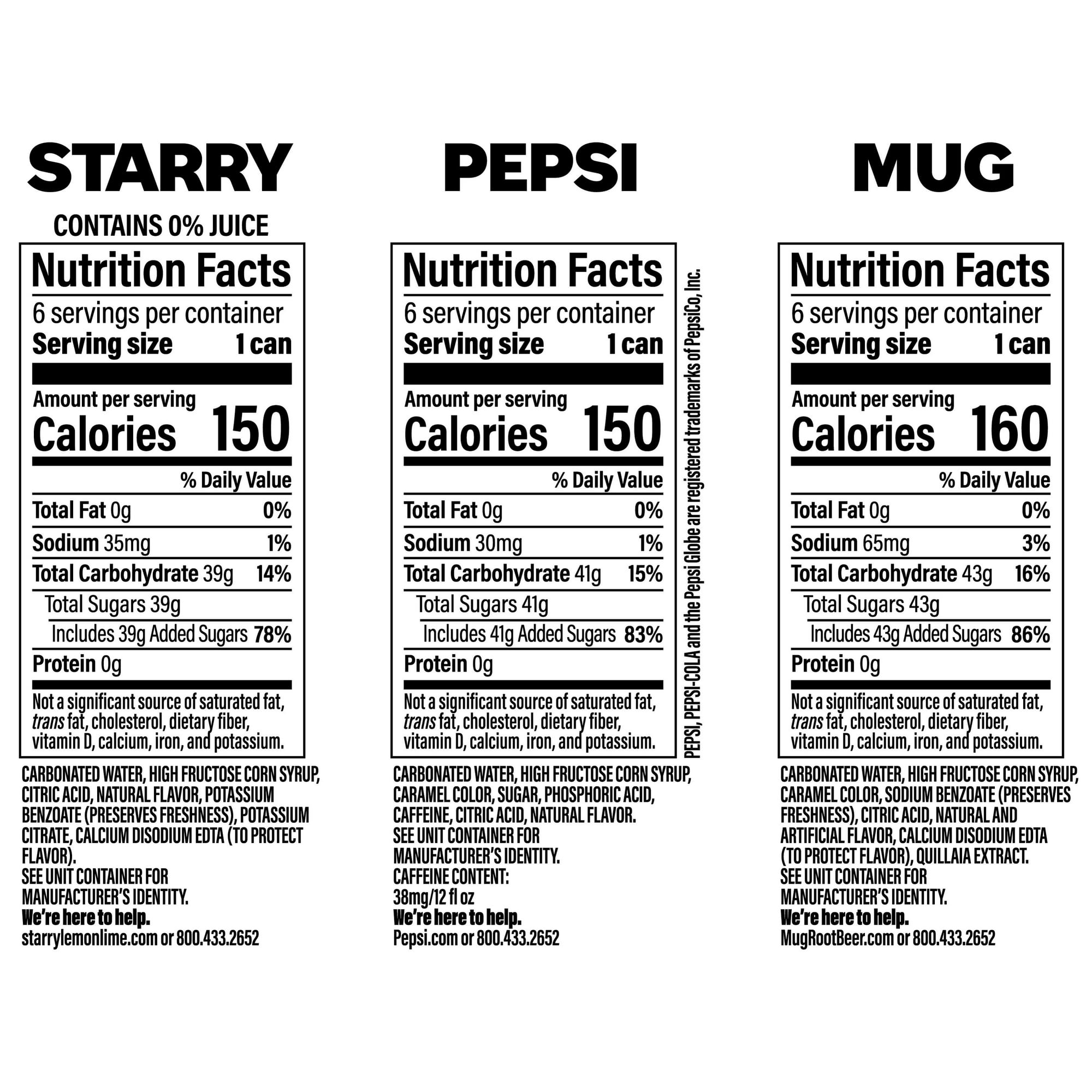Pepsi NFL Gameday Variety pack, 12 fl oz, 18ct cans