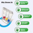thumbnail image 3 of BreathEZ Lung Exerciser | Washable & Hygienic | Measure Your Breath | Convenient Handle, 3 of 5