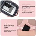 thumbnail image 2 of Unisex travel backpack,backpack with laptop compartment,airplane carry-on backpack,TSA-approved carry-on bag,suitable for weekend business trips and hiking., 2 of 9