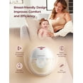 thumbnail image 5 of Momcozy M5 Smart App Control Hands Free Breast Pump, Wearable Breast Pump of Baby Mouth Double-Sealed Flange with 3 Modes & 9 Levels, Electric Pump Portable, 5 of 8