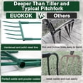 thumbnail image 4 of Broad Fork Garden Tool - 5 Tines Heavy Duty Broadfork for Digging, Cultivating & Loosening Soil, Ergonomic U-Shaped Design Hand Tiller for Gardening & Farming, 4 of 7