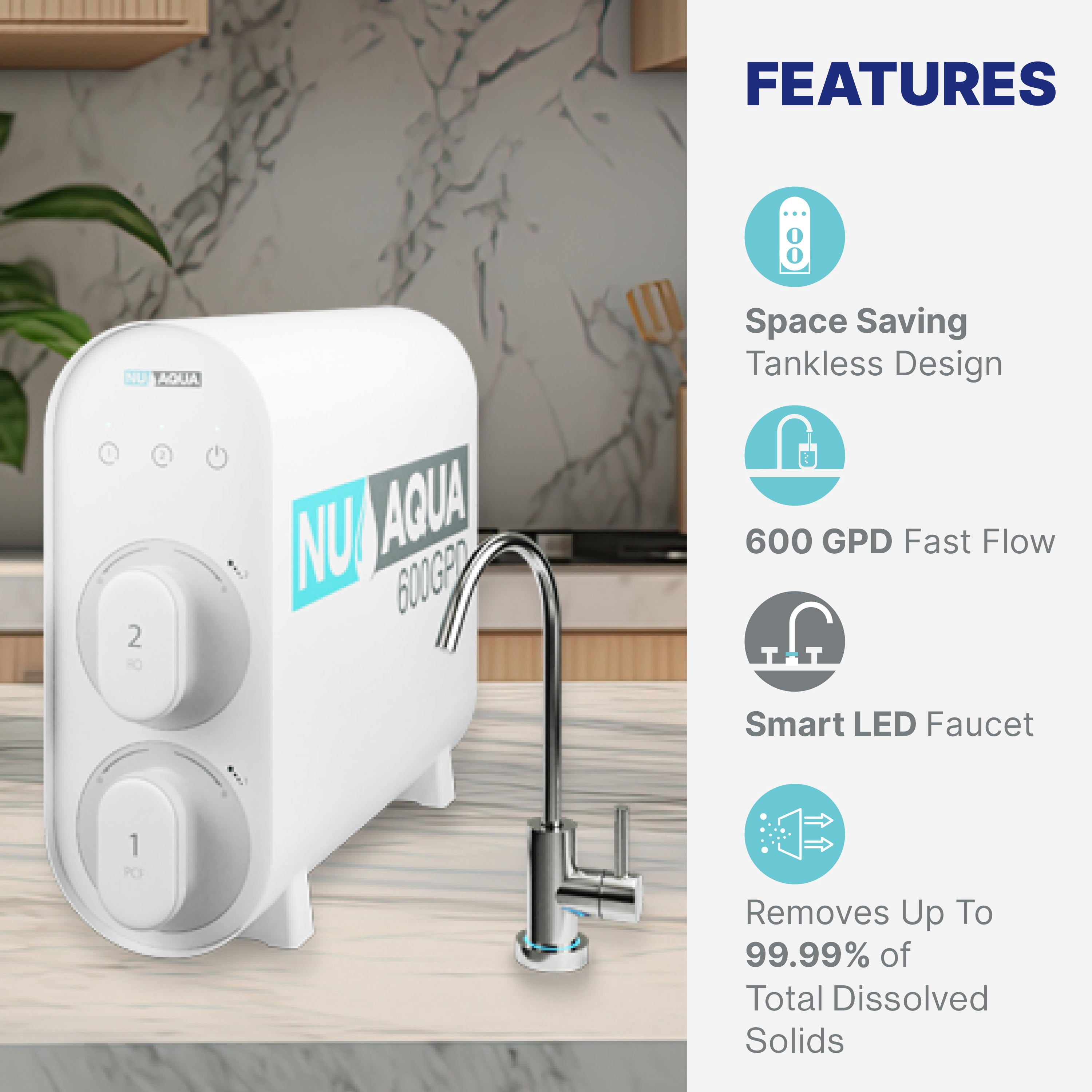 NU Aqua Efficiency Series Tankless 600GPD Alkaline Remineralization Reverse Osmosis System 2:1 Pure To Waste