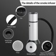 thumbnail image 3 of Portable Smoker Infusion Cool Smoke To Improve Taste Smoker Meat Gun Smoker Hand ^, 3 of 5
