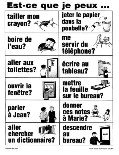 Poster Pals French/FSL Classroom No 1 Poster Activities Kit