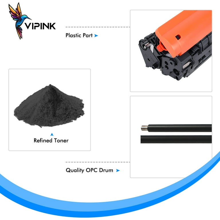HP 48A Black Toner Cartridge for Laserjet Pro Series Printer