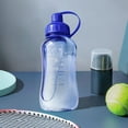 thumbnail image 4 of Ikohbadg 1.5L Sports Water Bottle, Large Capacity Leak-Proof Straw Cup with Stainless Steel Filter, Portable Shatterproof Hydration Bottle for Outdoor Activities & Gym, 4 of 6