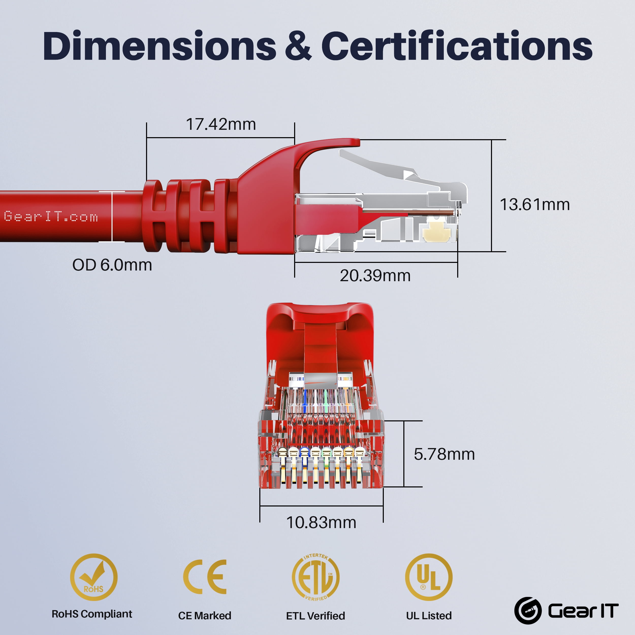 GearIT Cat6 Cable 1 ft - Cat6 Ethernet Cable, Cat 6 Ethernet Cable, Cat6 Patch Cable, Cat 6 Patch Cable, Cat 6 Cable, Network Cable, Internet Cable - Red 1 Foot