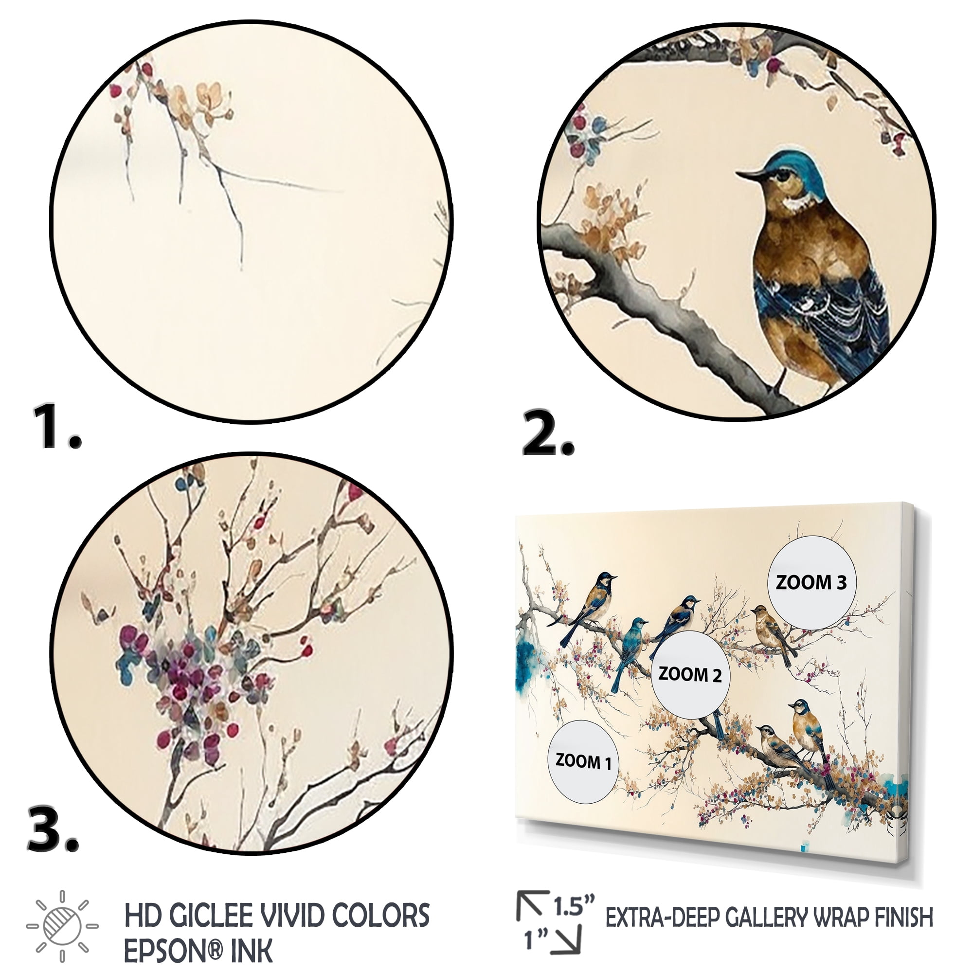 Designart Multicolor Birds On Plum Blossoms Tree XIV Canvas Wall Art