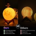 thumbnail image 5 of Lámpara de luna LED de 15 cm con control remoto, lámpara de luna 3D 16 colores de luz cambiantes, decoración de luna con soporte de madera luz de noche de luna portátil con masa, 5 of 5