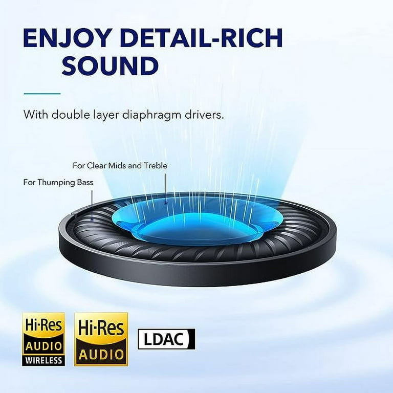  Soundcore Q45 Noise Cancelling Headphones - 50H Playtime, LDAC  Hi-Res Audio, Bluetooth 5.3, Comfortable Fit : Electronics