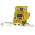 thumbnail image 3 of PCIE to AV 878A Video Capture Card PCIE Surveillance HD Image 640x480 2 PORTS AV Svhs Terminal Connector Capture Card, 3 of 7
