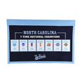 thumbnail image 1 of Winning Streak Sports 55103 North Carolina Rafter Raiser Banner, 1 of 1