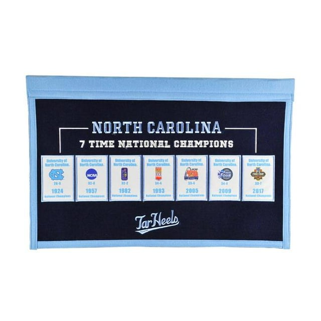 Winning Streak Sports 55103 North Carolina Rafter Raiser Banner