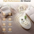 thumbnail image 5 of PEACNNG Air Purifiers for Home Large Rooms up to 1200ft², MOOKA H13 True HEPA Air Purifier for Bedroom Pets with Fragrance Sponge, Timer, Air Filter Cleaner for Dust, Smoke, Odor, (AP-S0610L, white), 5 of 5