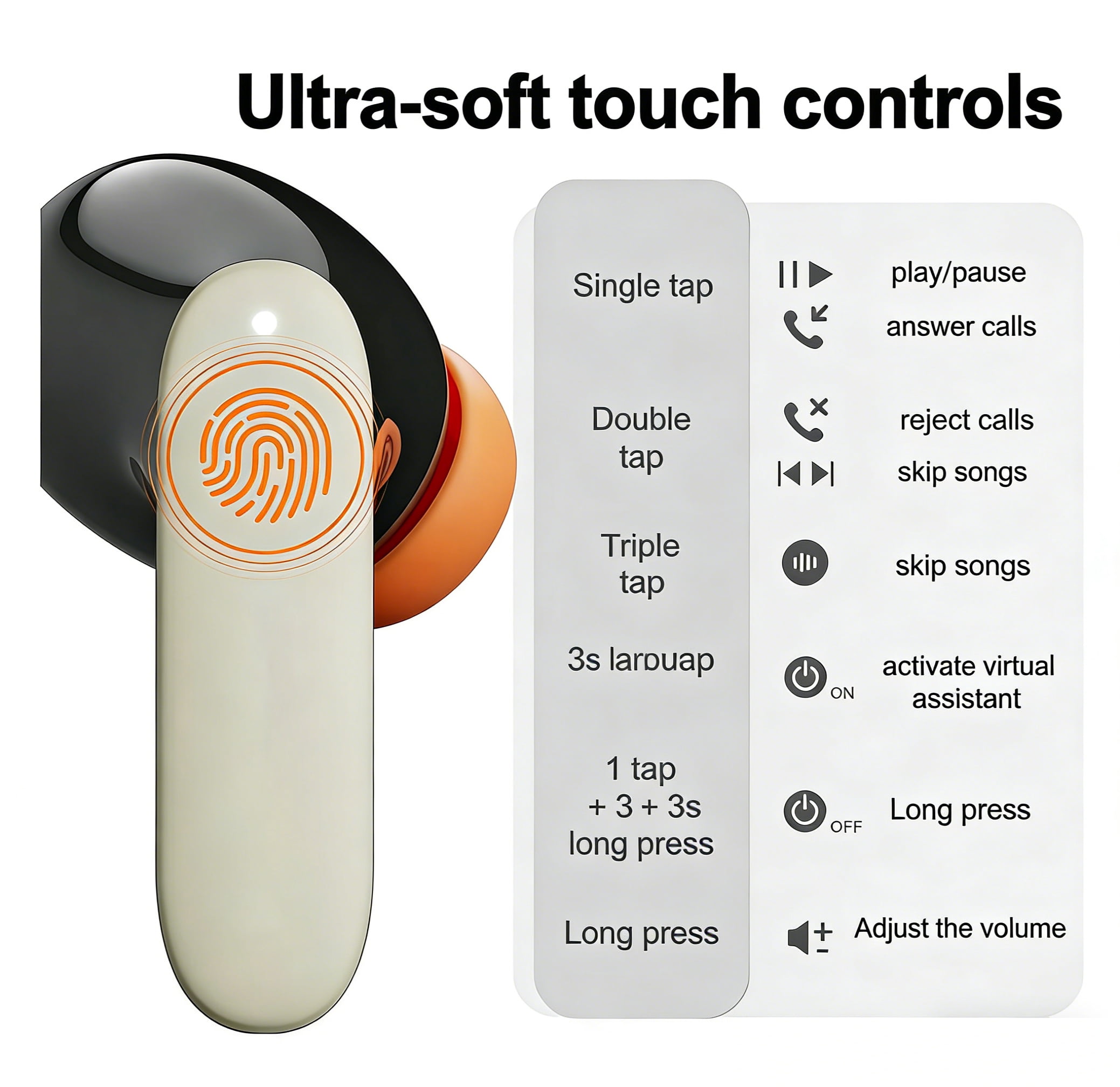 Wireless Earbuds, Wireless Headphones HiFi Stereo Earphones with 4 ENC Noise Canceling Mic, 70Hs Playtime In Ear Earbud Waterproof, Bluetooth 5.3 Sport Earphones for Android iOS White
