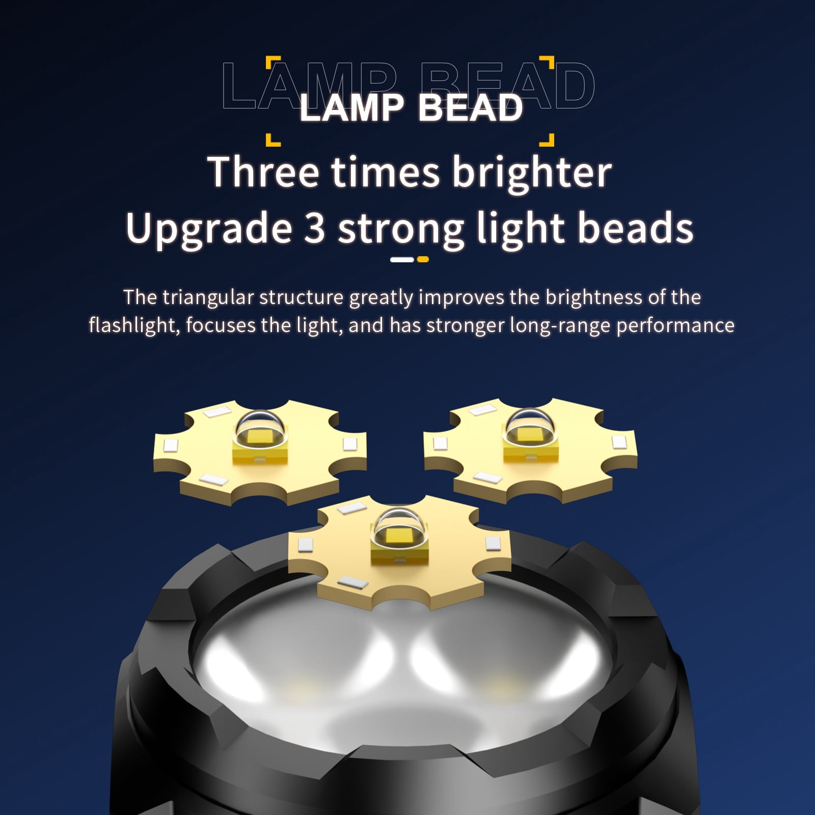 SKYFIRE LED Mini high-brightness flashlight, three high-current light beads ultra-bright rechargeable flashlight, with magnetic attraction function on the back