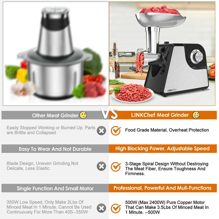 LINKChef Food Processor, 8 Cup Food Chopper, Meat Grinder Electric 400W, 4D  Sharp Blades, 2L,BPA-free Stainless Steel Mincers for Kitchen, Vegetables