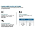thumbnail image 6 of P250068-31M-WB-Progress Lighting-Belva - 25.25 Inch 3 Blade Ceiling Fan with Light Kit-Matte Black Finish, 6 of 7