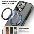 thumbnail image 4 of Allytechgroup Magnetic Case for iPhone 16 Pro, Built-in Invisible 360° Rotatable Kickstand, Compatible with MagSafe, PU Leather Slim Shockproof Protective Phone Case Cover, Grey, 4 of 7