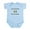 Sky Blue, variant on CafePress - I Have Two Moms, Whats Your Super Power? Body Suit - Baby Light Bodysuit, Size Newborn - 24 Months