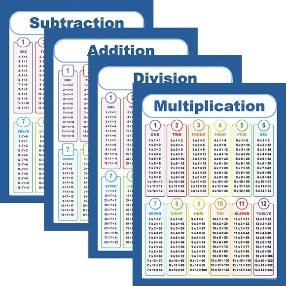 GHSDFBB 4 Pack Math Posters, Multiplication Division Addition and Subtraction Table Chart Laminated Educational Posters, Teaching Posters, Classroom Posters (Blue)