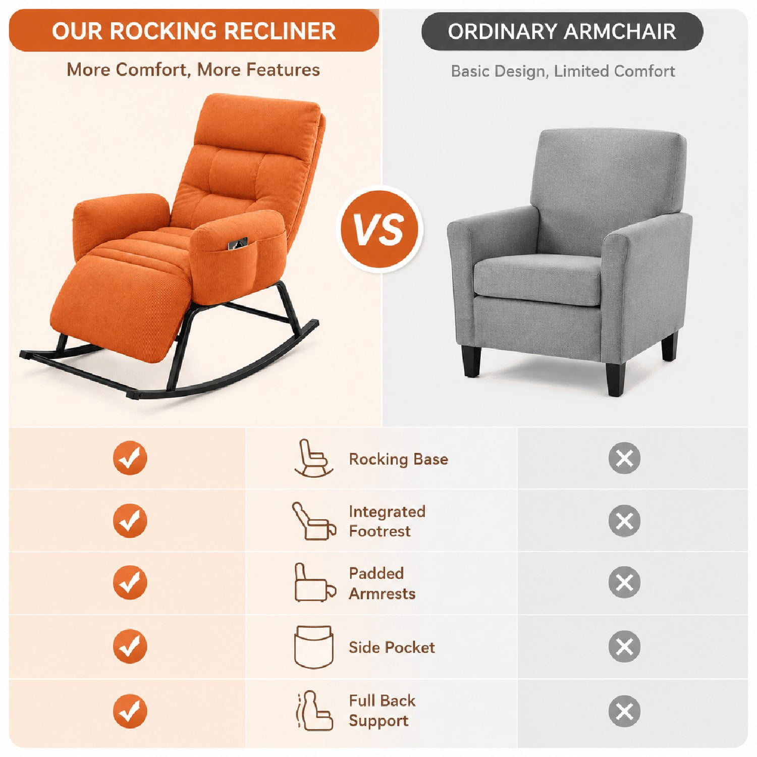 Modern Rocking Chair with Retractable Footrest, Upholstered Lounge Chair with Side Pocket, Soft Plush Fabric, for Living Room, Bedroom, Study, and Patio