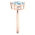 thumbnail image 3 of 2 ct Pear Cut Simulated Blue Diamond Solitaire Engagement Ring for Women in 18K Rose Gold, 3 of 5