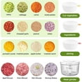 thumbnail image 4 of Glass Food Processor, Small Food Processor with 2 Blades and 4 Bowls(1500ml/8 Cup + 3×150ml/3x0.5 Cup), Cordless Electric Meat Grinder for Meal Prep Baby Food Sauces, 4 of 7