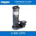 thumbnail image 4 of Swimline 70 Sq Ft Sure Flo AG Pool Cartridge Filter System with Pump, 4 of 8