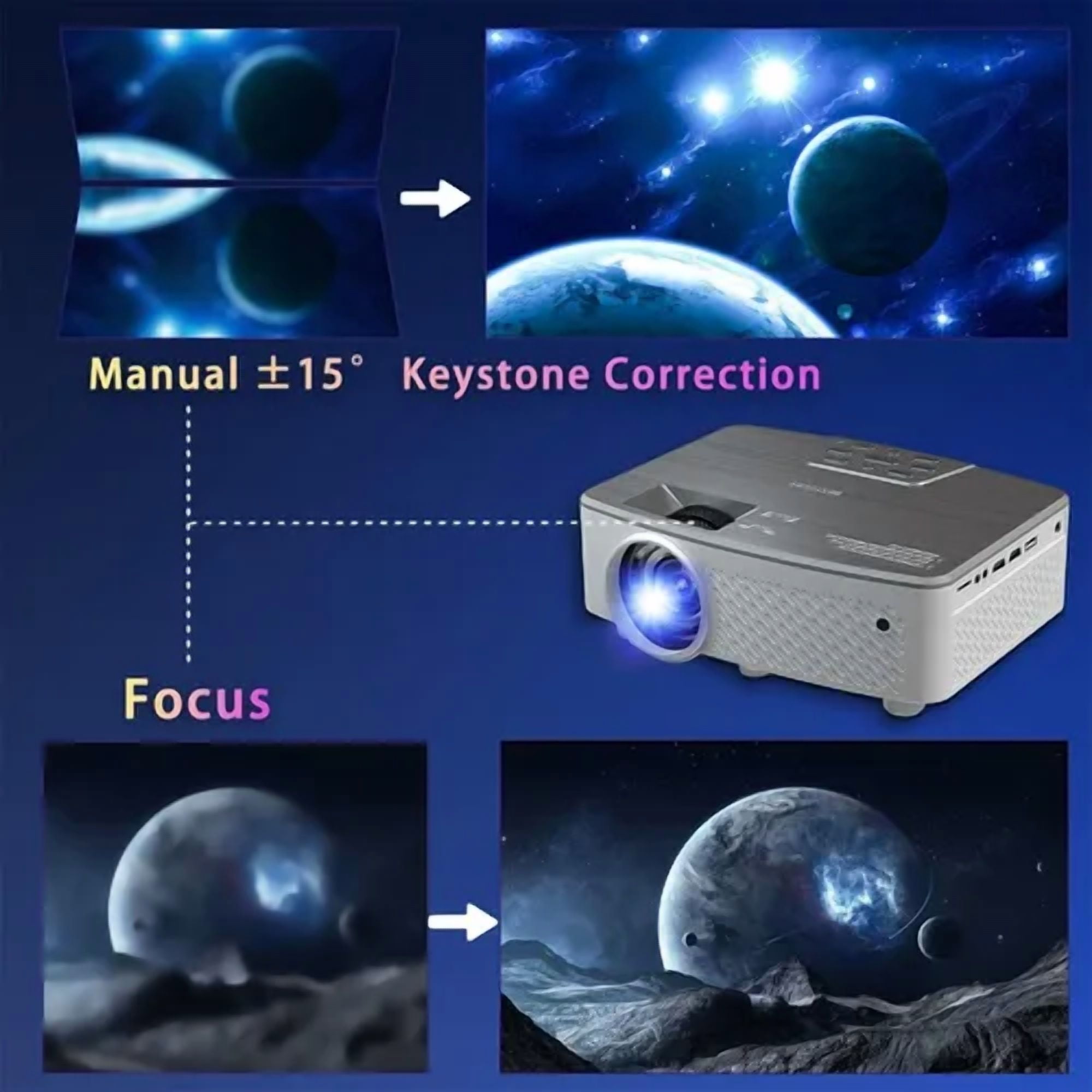 WiFi Bluetooth Projector, Native 1080P HD Movie Projector with Carrying Case, 9500LM 4K Supported 200" Display Home Theater, Compatible with iOS/ Android/ Xbox/ PS5/ TV Stick/ HDMI