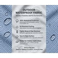 thumbnail image 5 of Soimoi Waterproof Outdoor Fabric By 5 Yard | Geometric Print on Blue | 56" Wide | UV Resistant & Durable Taffeta Material for Cushions, Covers, Curtains, awning & DIY Projects, 5 of 7