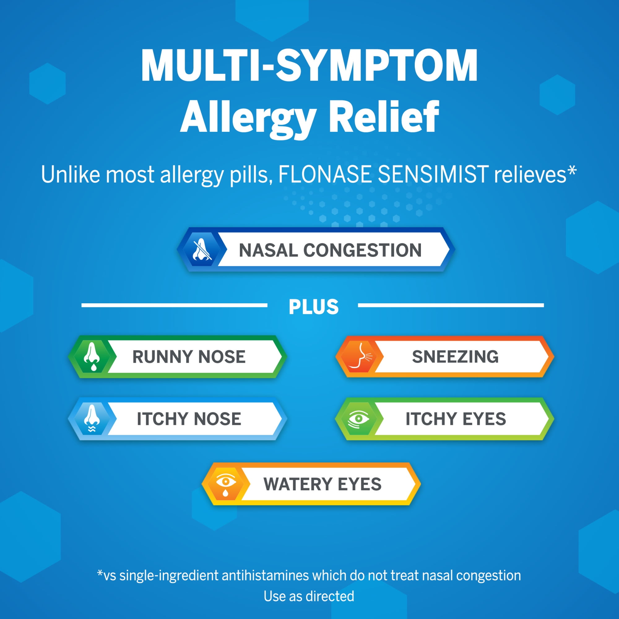 Flonase Sensimist Allergy Relief Spray, Non Drowsy Allergy Medicine, 120 Sprays, 3 Pack