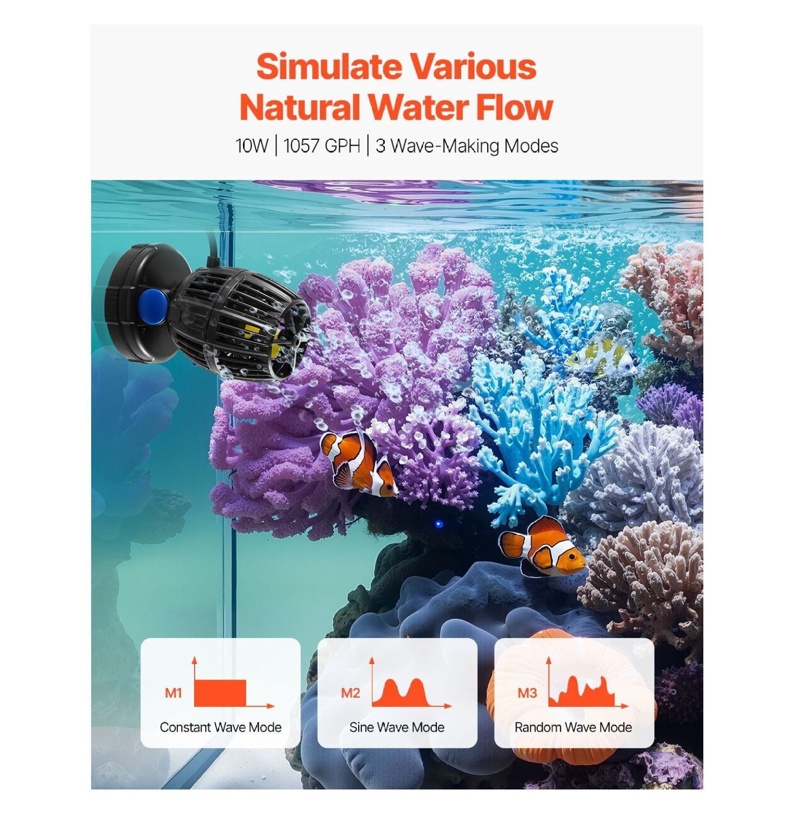 Aquarium Wave Maker 10W 1057 GPH - Adjustable Circulation Pump with Controller & Magnetic Base for Saltwater Freshwater Fish Tanks