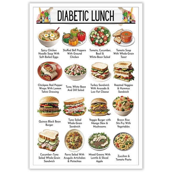 Diabetes Lunch Diet Plan Poster Healthy Food Grocery List Prints Diabetic Food Painting Chart Diabetic Meal Plan Wall Art For Restaurant Kitchen Room Wall Decor Posters