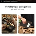 thumbnail image 4 of Cigar Humidor Case for 5-10 Cigars, Genuine Leather Travel Case with Spanish Cedar Wood, 72% Boveda Humidity Pack, Humidifier Pocket, Accessory Pockets & Phone Pocket, Versatile Gift for Men, 4 of 9