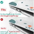 thumbnail image 2 of ay Chen Compatible avec le Plus Récent MacBook Air 13,6 Pouces Cas 2022 Libérer le Modèle A2681 M2 Clip, Coque Rigide Cas, 2 of 5