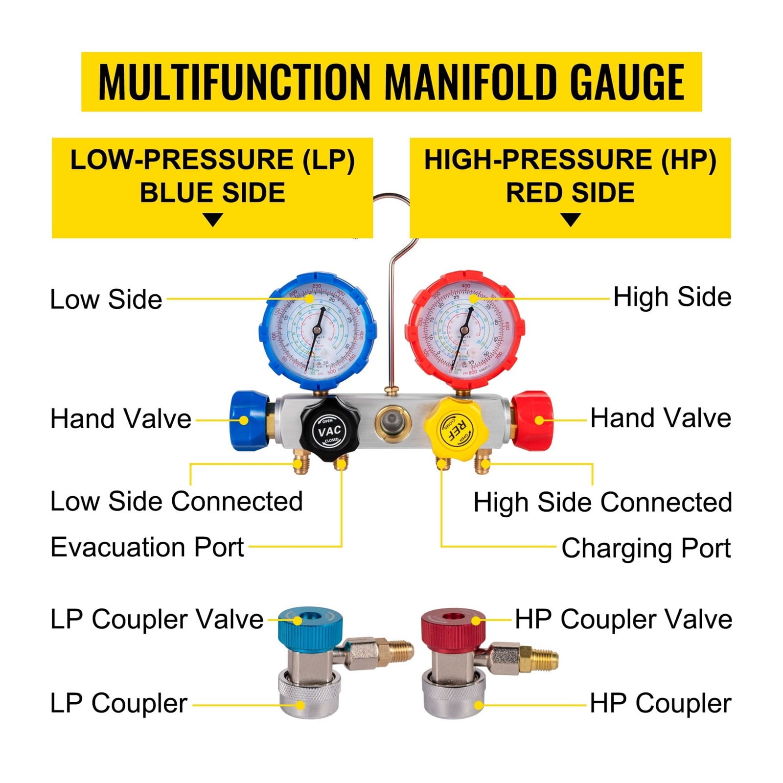 Vacuum Pump,4.8CFM AC Refrigerant Vacuum Pump With Gauges HVAC Refrigeration Home Vacuum Packing Air Condition Automobile Maintenance ,Outstanding Oil Inlet System