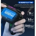 thumbnail image 2 of Switch Controller for Nintendo Switch/Lite/OLED, Wotoroto Switch Pro Controller Compatible with Android/IOS/PC, with RGB, Programmable, Wakeup, Turbo, Vibration, 2 of 7