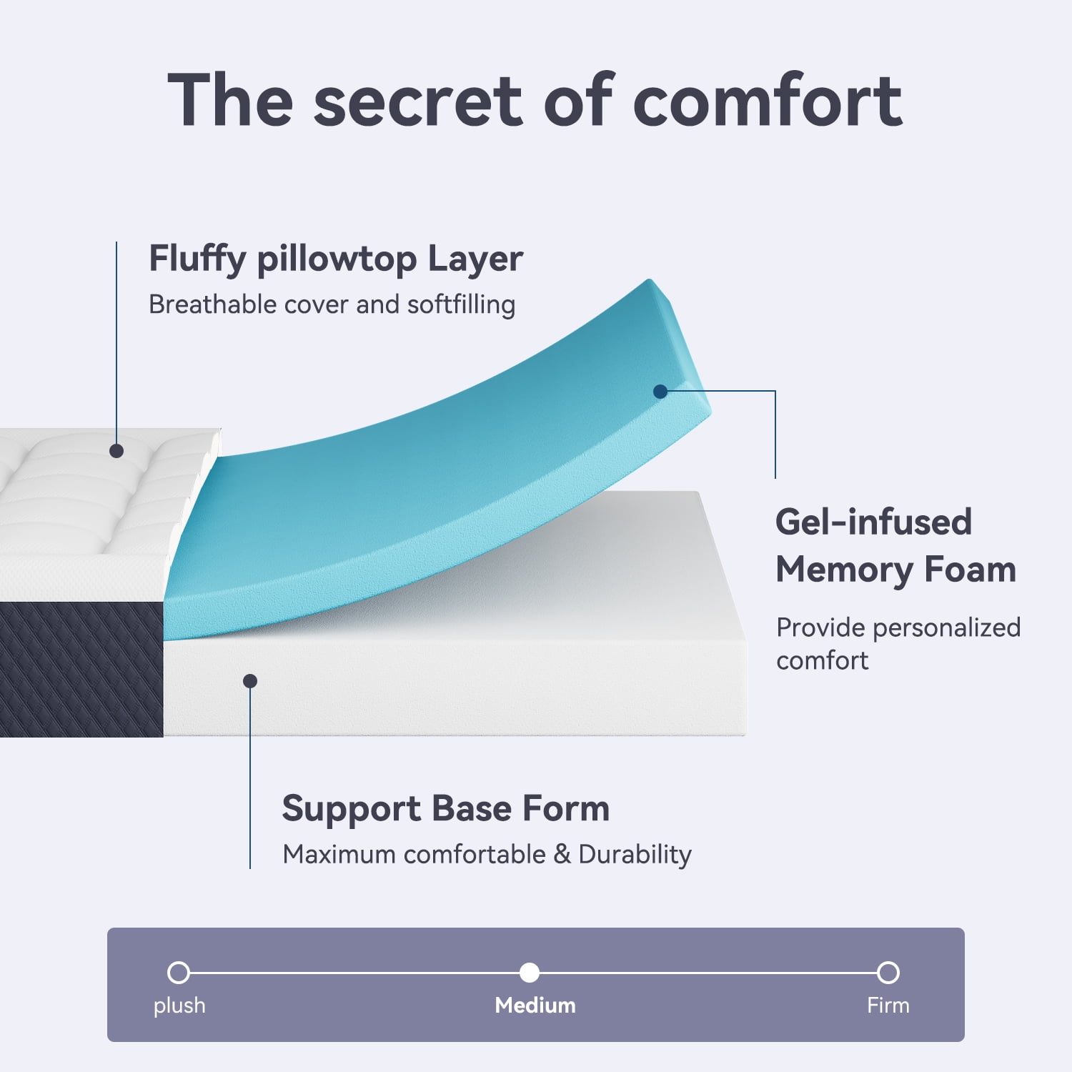 WARMKISS 8-Inch Gel Memory Foam Mattress, Queen, Pillow Top, Cooling