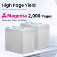 thumbnail image 3 of Cartucho de tóner HAO SHI XIANG 75M10M0 Magenta 2000 páginas, 3 of 5