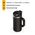 thumbnail image 2 of 16 fl oz Roadtrip Travel Stainless Steel Mug Tumbler, 2 of 8