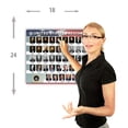 thumbnail image 3 of USA Presidents of the united states Of America poster NEW chart LAMINATED Classroom LARGE Landscape school wall decoration learning history flag metal, 3 of 4