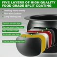 thumbnail image 6 of Automatic Cooking Machine Auto Cooking Wok Fried Rice Machine 360 ° Automatic Rotation Cooking, 6 of 12