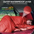thumbnail image 5 of OBTANIM Sleeping Bags Portable Waterproof Camping Sleeping Bag for Adults Kids 4 Seasons Cold Weather or Warm Backpacking Hiking Mountaineering Indoor Outdoor Use, 5 of 15