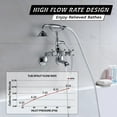 thumbnail image 4 of Sumerain Clawfoot Tub Faucet,3-Inch to 9-Inch Wall Mount Tub Faucets with Hand Shower Chrome Finish, 4 of 4