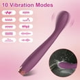 thumbnail image 2 of TLUDA G-Spot Vibrator for Women,Adult Sex Toys Wand Vibrators Clitoral Vibrator, 2 of 6