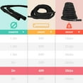 thumbnail image 5 of Yes4All 2.0 in Diameter, 40 ft Length, Battle Exercise Training Rope with Protective Cover – Steel Anchor & Strap Included, 5 of 7