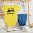 thumbnail image 3 of All You Need is Grandma Cute Grandkid Romper Boys or Girls Infant Baby Brisco Brands 24M, 3 of 6