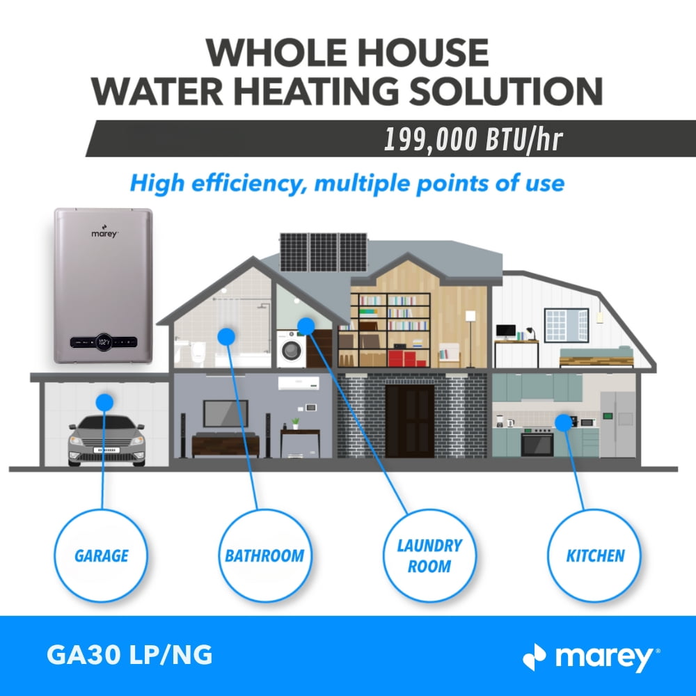 Marey GA30LP 30 Litre 199000 BTUs Liquid Propane Gas Indoor Tankless Water Heater, 8.5 gal per Minute